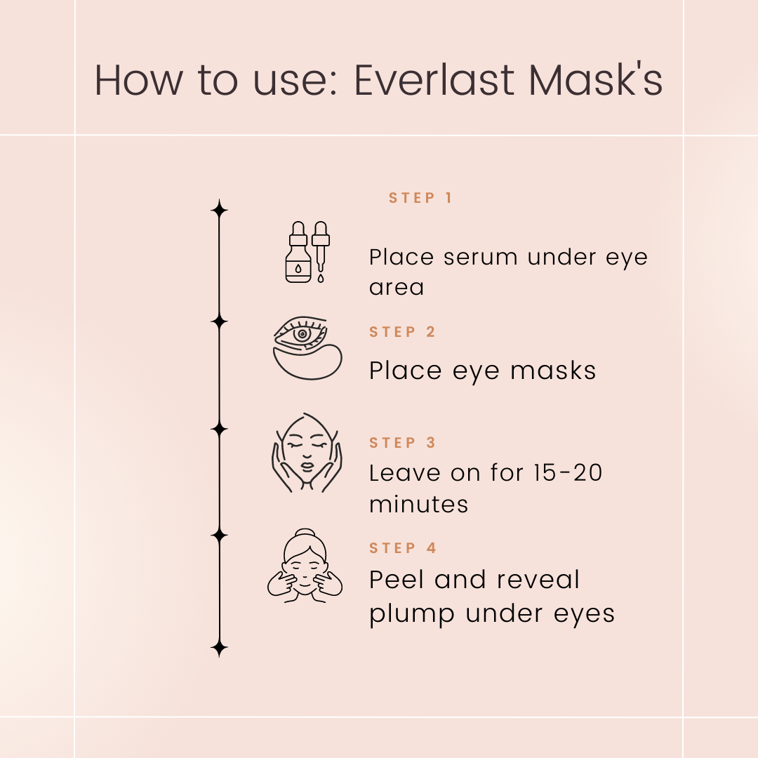 Image of Après Beauty - Everlast Eye Mask: Pink Case